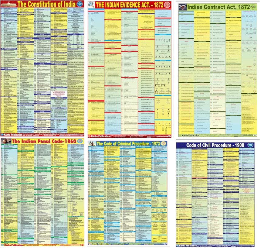 chart-paper-english-law-1-860×826